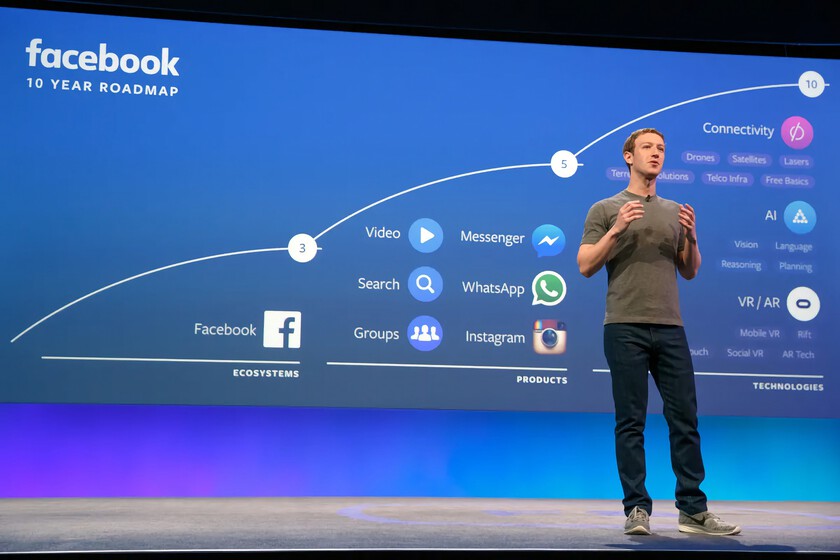 Zuckerberg told us about the future in 2016. His roadmap for Meta is being fulfilled with millimeter precision.